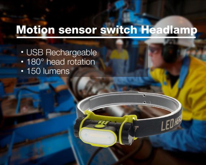 la nouvelle main réglable rechargeable compacte de ceinture de 2200 heures-milliampère saluent la lampe principale menée ouverte