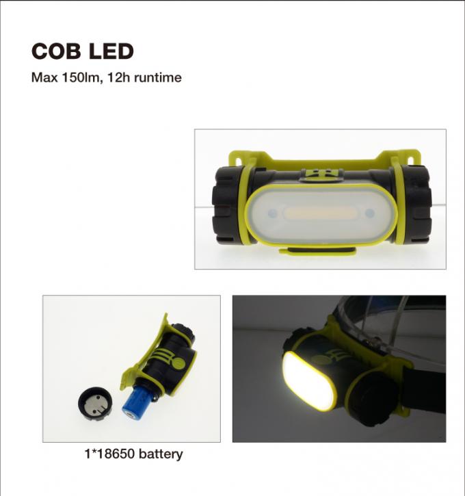 la nouvelle main réglable rechargeable compacte de ceinture de 2200 heures-milliampère saluent la lampe principale menée ouverte