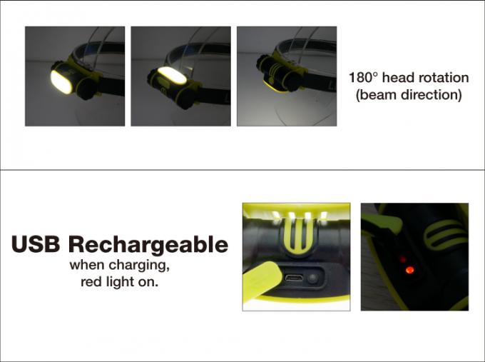 la nouvelle main réglable rechargeable compacte de ceinture de 2200 heures-milliampère saluent la lampe principale menée ouverte