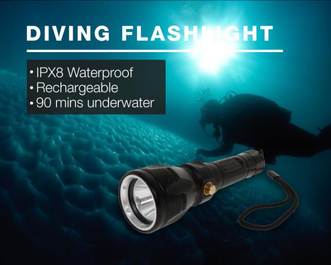 le commutateur de bouton poussoir tenu dans la main dur de batterie rechargeable 600 lumens a mené tenir la torche de commutateur
