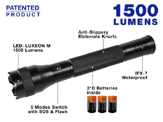 Luminosité matériel tactique d'alliage d'aluminium de lumière de torche de police puissante intense