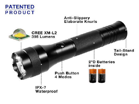 La lampe-torche de sécurité de Xml T6 LED de Cree la plus lumineuse IPX7 imperméable pour la police