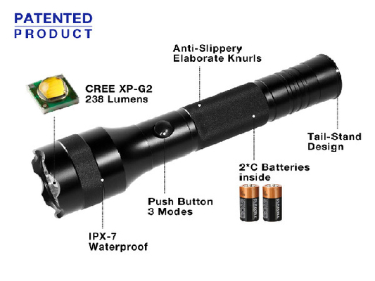 La mini lampe-torche de sécurité antichoc de police, sécurité a mené le rendement élevé de torche