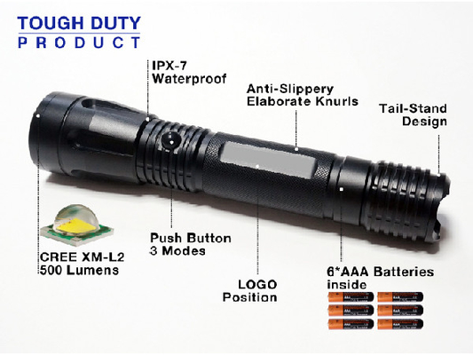 Fonction tactique militaire campante de stroboscope de lampe-torche du Portable électrique LED d'ha III