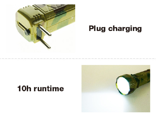 La taille pratique 1W LED branchent la torche rechargeable IPX3 pendant 10 heures de temps d'exécution léger