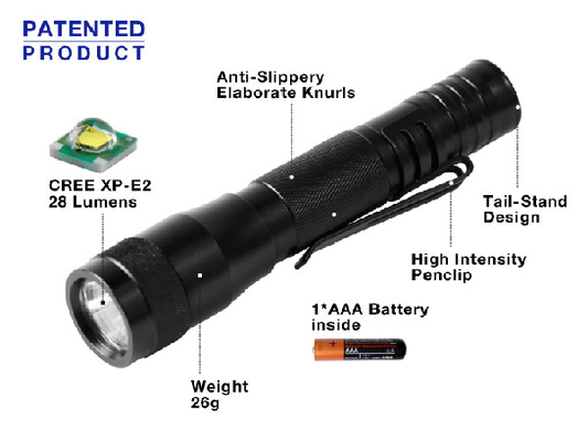 Lampes-torches de porte-clés d'éclat d'EDC, mini lampes-torches menées faites sur commande d'alliage titanique
