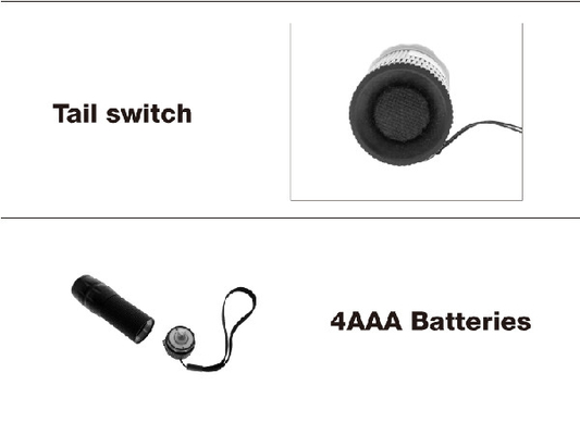 Bourdonnement 4 de poche de Sun de lampe-torche de XML T6 EDC LED petit * torche de batteries de D.C.A.