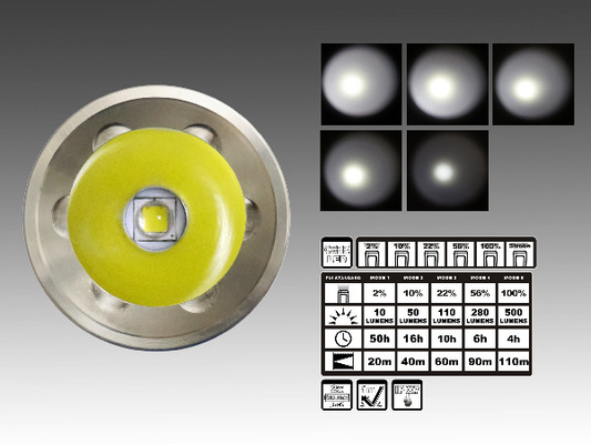 Puissance élevée de lampe-torche du sapeur-pompier LED du CREE XM L2 U2 avec le contrôle d'aimant